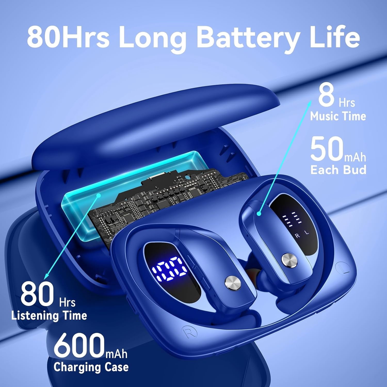 Ear Buds Wireless Earbuds Bluetooth Headphones with 80H Playtime LED Display Case, Over-Ear Hook with Mic, Stereo Sound, Easy Button Controls, Sports Earphones for Running Workout Gym