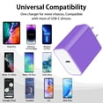 thumbnail image 5 of USB C Block,Wall Charger Block,3PCS AILKIN 20W PD Type C Block Chargers Wall Charger Block Fast Charging Charger Plug Power Adapter USB C Brick Cube,Purple, 5 of 5