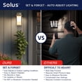 thumbnail image 5 of Solus USA Hutton Small Wall Lighting Fixture with Photocell and Motion Sensor, White, 5 of 7