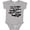 AC-Heather Grey, variant on Types of Sharks Boys or Girls Baby Bodysuit