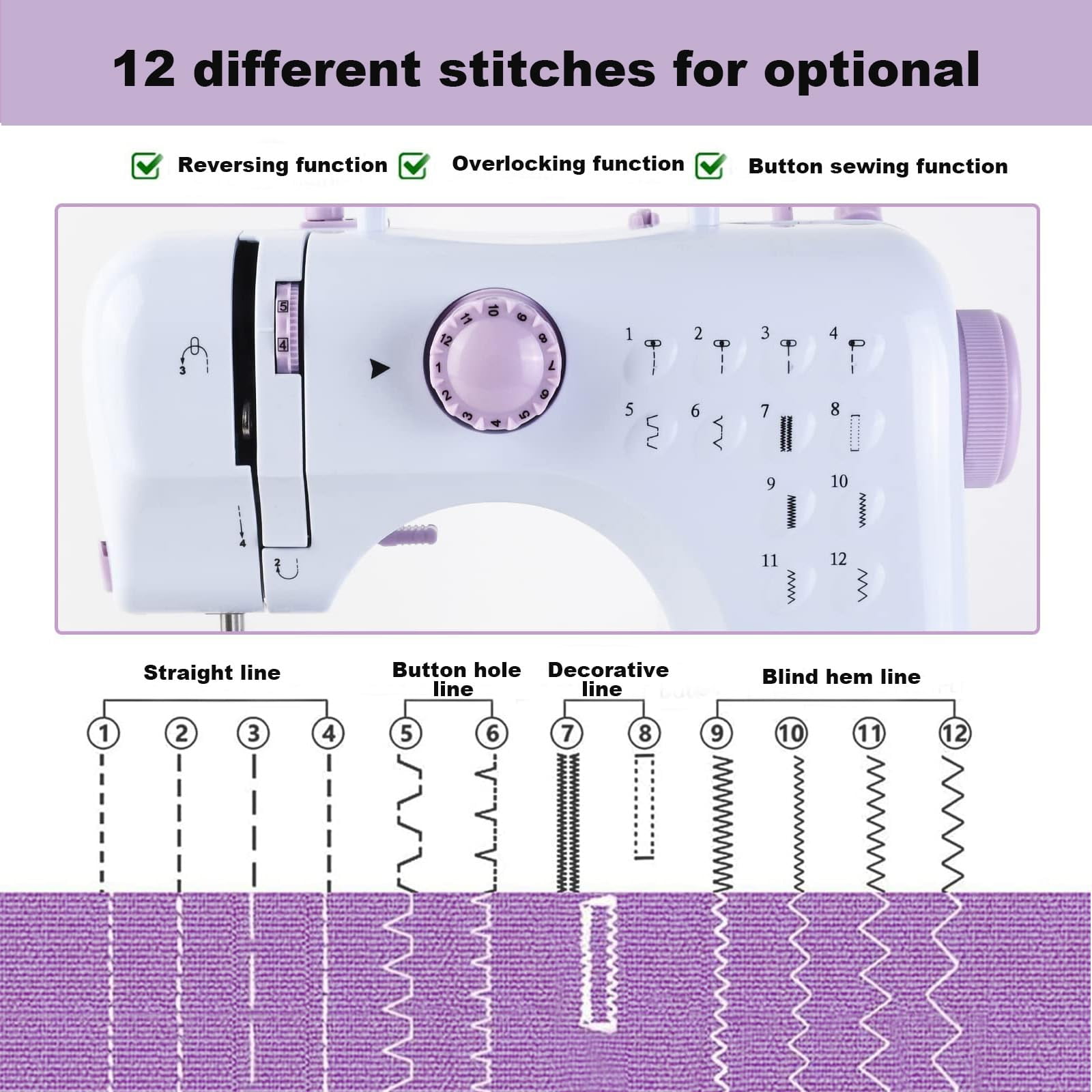 Sewing Machine for Beginners with Foot Pedal,Multifunctional Household Sewing Machine,Automatic Thread Rewind,Double Thread and Double Speed,12 Build-in Stitches