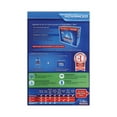 thumbnail image 6 of FINISH Automatic Dishwasher Detergent Lemon Scent Powder 2.3 qt. Box 78234, 6 of 6