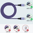 thumbnail image 2 of Usb C Car Charger Fast Charging,AILKIN PD 60W Dual Usb Car Charger Adapter for Android Type C Car Charger Cigarette Lighter Adapter Socket with 2PACK Type C Charging Cable 6ft,Purple, 2 of 6