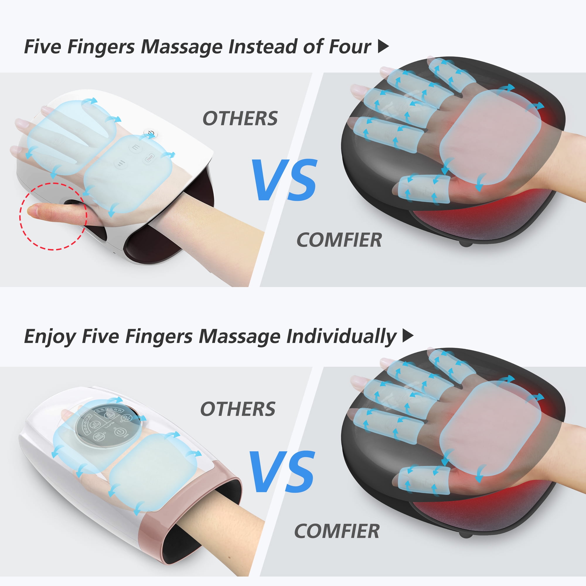 COMFIER Thanksgiving,Christmas Gifts for Women/Men,Cordless Electric Hand  Massager with Compression …See more COMFIER Thanksgiving,Christmas Gifts  for