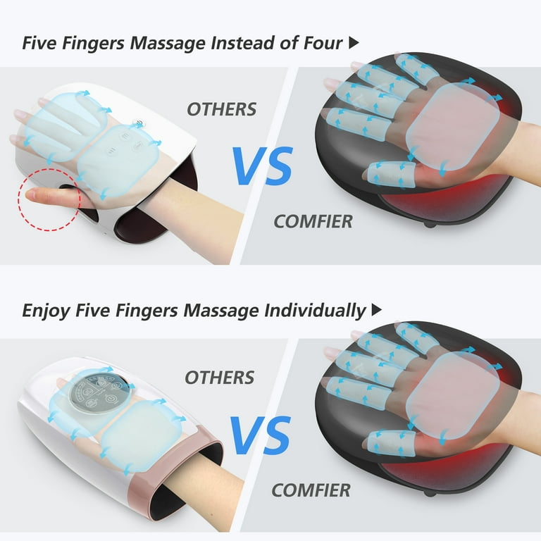 Gifts Hand Massager With Compression And Heating Arthritis, Wireless Hand  Massager Carpal Tunnel And Finger Numbness Multi-function Massager, Christma