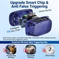 thumbnail image 2 of Dog Bark Collar,Rechargeable Anti Barking Collar with 3 Training Modes Beep Vibration，Waterproof No Bark Collar for Medium Dogs-（blue）, 2 of 5