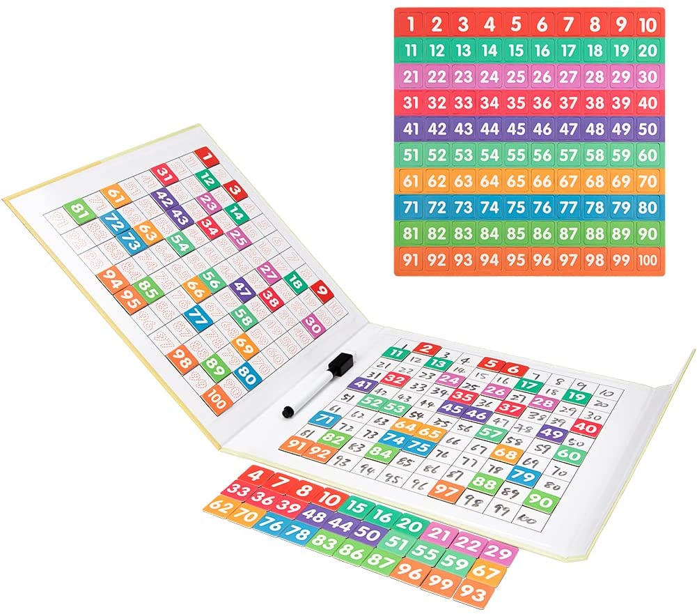 Number Counting Toys, 1100 Number Board, Math Manipulatives