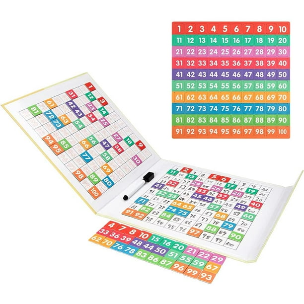 Number Counting Toys, 1100 Number Board, Math Manipulatives