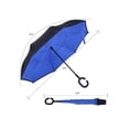 thumbnail image 2 of Windproof Inverted Reverse Close Umbrella, 2 of 6