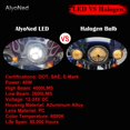 thumbnail image 4 of AlyoNed Kit de lámpara LED para faros delanteros de motocicleta de 7 pulgadas con soporte de montaje compatible con Harley Davidson Fatboy Street Glide Heritage Softail Road King Switchback Electra Gl, 4 of 5