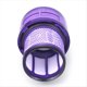 thumbnail image 2 of Reemplazo de Filtro HEPA para Aspiradora Inalámbrica para Torque Drive, V11 Animal, V15 Detect, SV14. Comparar con la Pieza 970013-02., 2 of 5