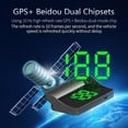 thumbnail image 4 of Head Up Display Car GPS Digital Speedometer, Car HUD, Head up Display for Car, Digital GPS HUD Speedometer, USB Cable Plug and Play, Automatic Brightness Adjustment, Large Font Display (Green), 4 of 7
