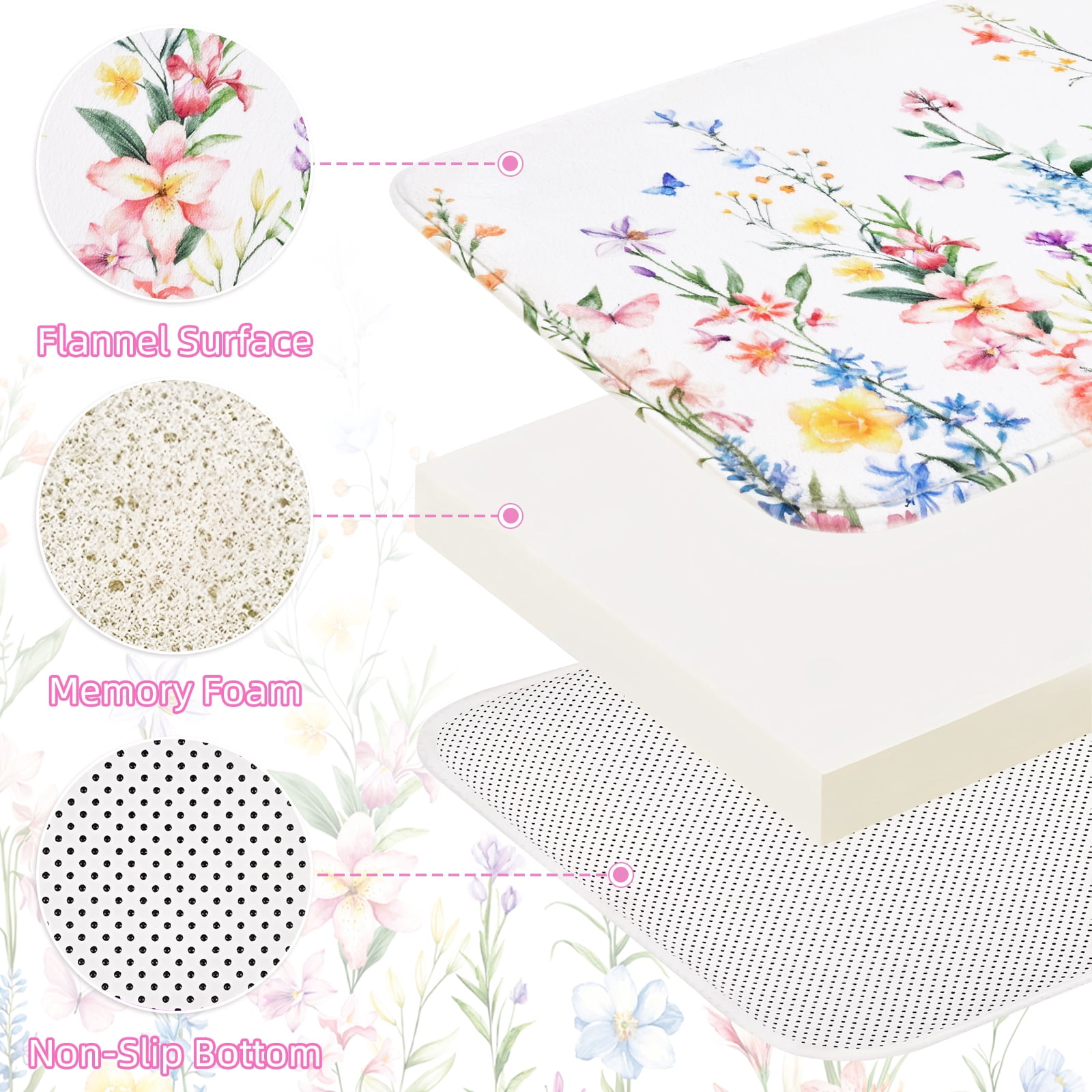 FRAMICS 16-Piece Floral Shower Curtain Sets with Rugs, Watercolor Wildflower Bathroom Sets with Hooks, Waterproof Fabric Bathroom Curtain, Machine Washable