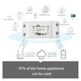 thumbnail image 3 of 2.4GHz Wireless Switch, WiFi Switch AC90-250V 10A Voice Control APP Remote Control Real Time Feedback Portable Countdown Function  for Speakers, 3 of 7