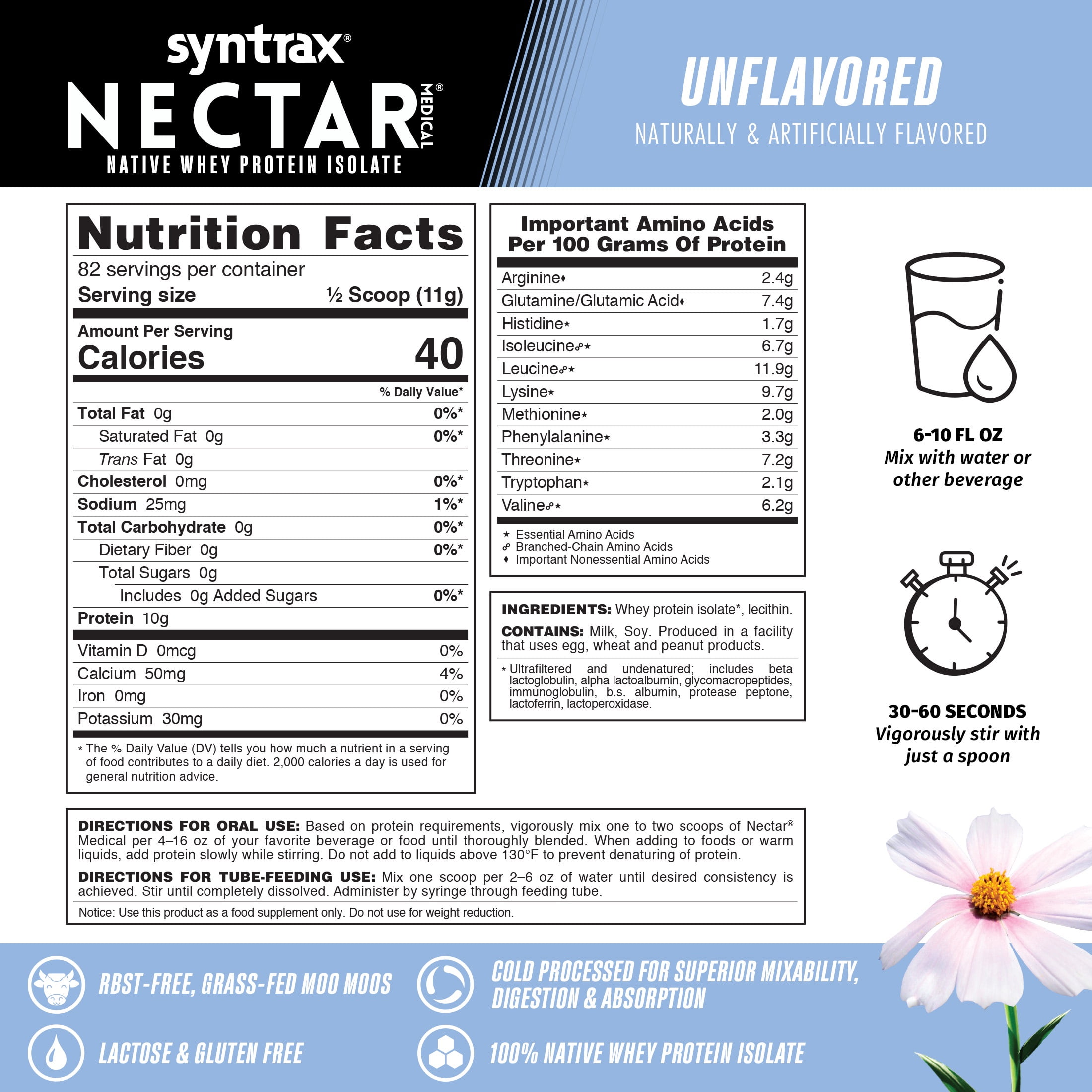 Syntrax Nectar Medical, Unflavored, 2 lb. - 100% Whey Protein Isolate - Great in Food Recipes
