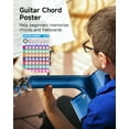 thumbnail image 2 of Moukey Guitar for Beginner 38" Starter Acoustic Guitars Kits with Gig Bag, Strap, Tuner and Pick, Blue, 2 of 7