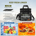 thumbnail image 5 of 24L Insulated Lunch Bag, Expandable Double Deck Lunch Box for Men & Women, Leakproof Cooler Tote for Work, Picnic & Beach, with Adjustable Shoulder Strap & Side Pocket(Gray Camo), 5 of 8