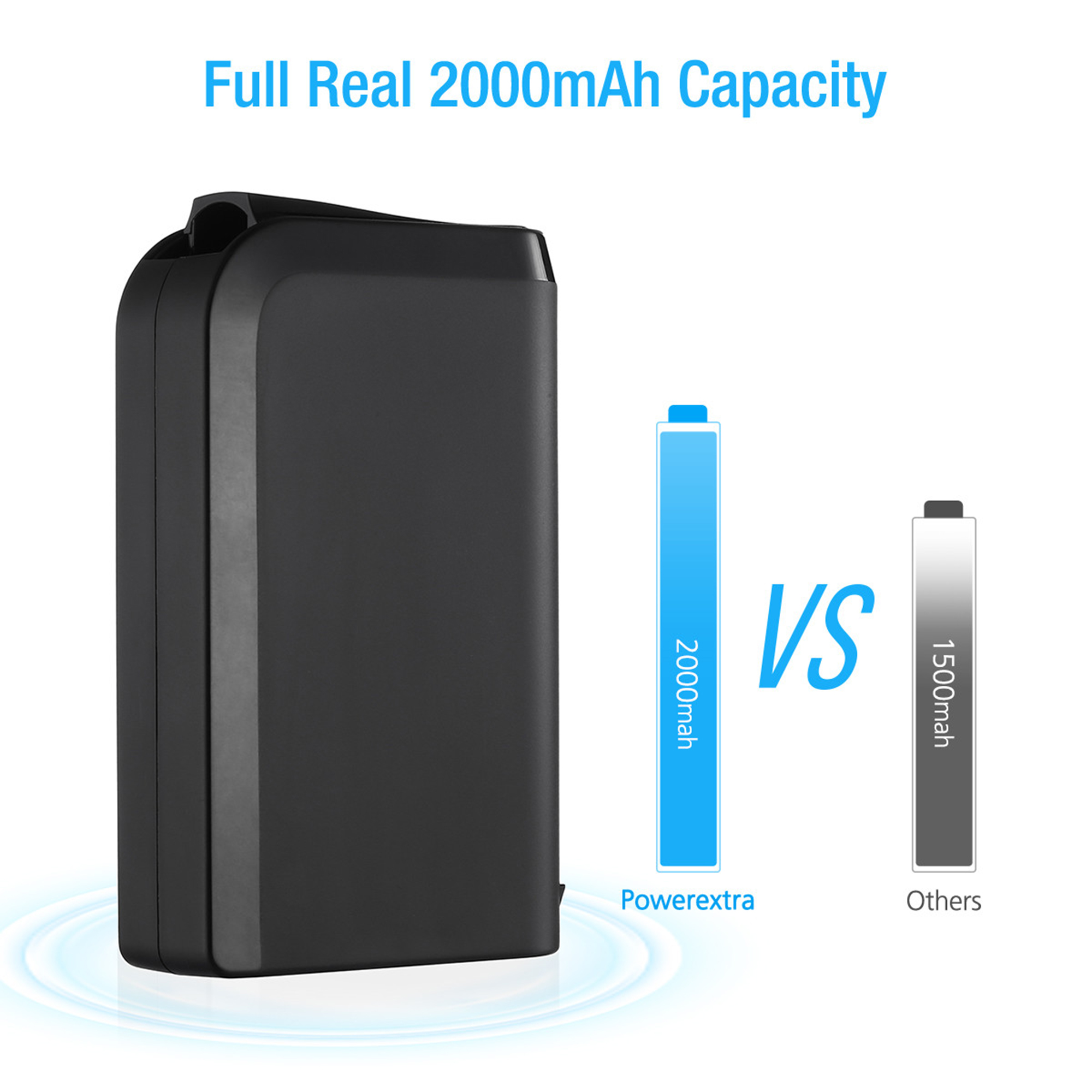 Hoover Linx Battery Replacement 3000mAh 18V Lithium Odec Hoover BH50000