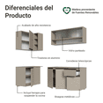 thumbnail image 3 of Cocina Integral Completa Modular Madesa Nice 265cm Crema 03, 3 of 5