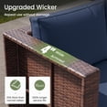 thumbnail image 4 of POTEBAN 6-Piece Space-Saving Patio Furniture Set, All Weather Brown Wicker Rattan Sectional Sofa with 2 Ottomans, Outdoor Conversation Set for Garden, Backyard, Navy Blue Cushions, 4 of 10