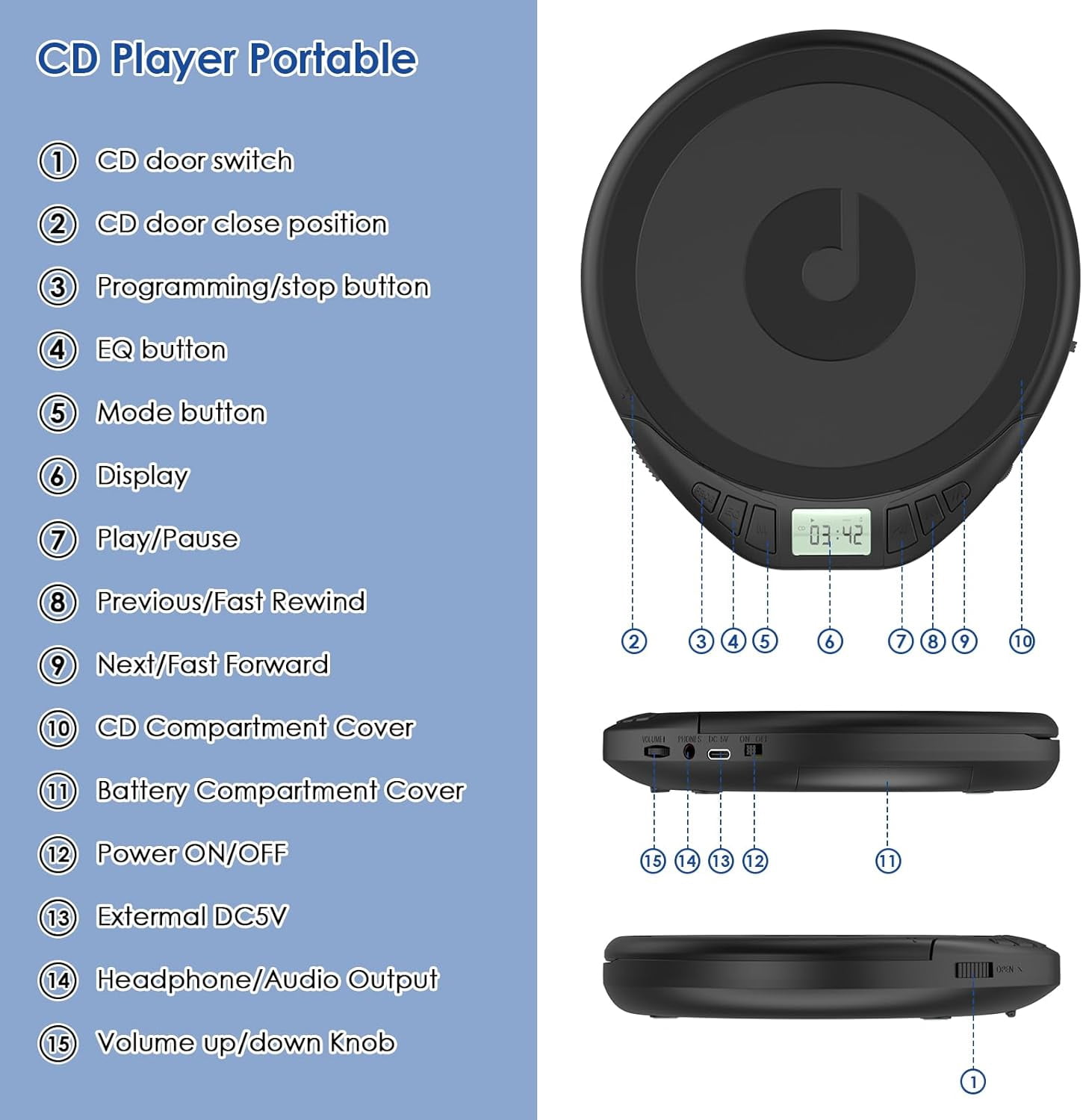 Gueray CD Players Portable CD Walkman: with Earphones Portable CD Player for Car with Anti-Skip Shockproof Personal CD Player with LCD Display