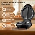 thumbnail image 3 of Dual-Zone Electric Omelette Maker, Electric Omelette Maker Nonstick with Indicator Lights, Compact Countertop Egg Maker with Cool-Touch Handle & Stable Base, Easy Breakfast Cooking (1PC), 3 of 7
