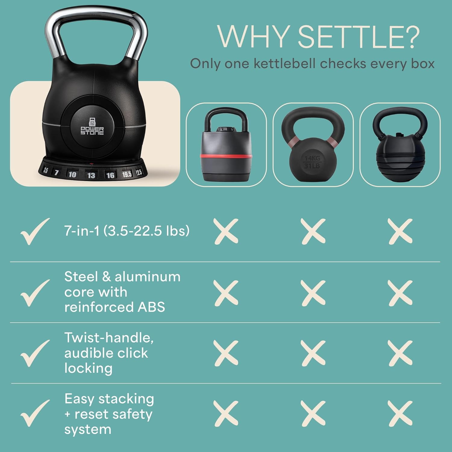 LifePro Adjustable Kettlebell – 7-in-1 Rep Adjustable Kettle Bell Adjustable Weight Set for Men & Women – Compact Home & Gym Strength Training Kettlebells