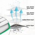 thumbnail image 3 of 8 Vacuum Cleaner Bags For Vorwerk Kobold FP7 VK7 Cordless Vacuum Cleaner With 2 Motor Protection Fil, 3 of 5
