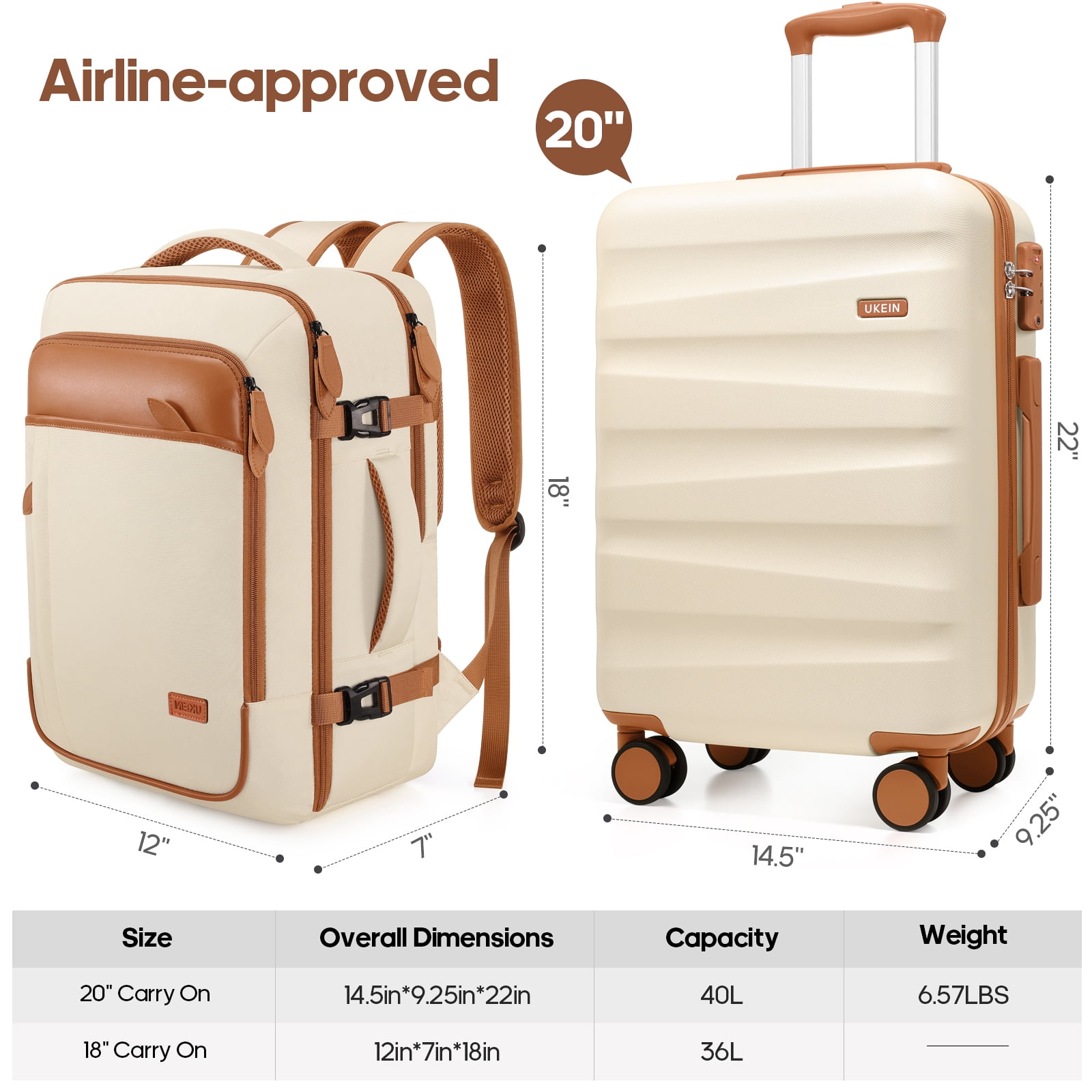 UKEIN Carry On Luggage 20 Inch Hardside Suitcase with YKK Zippers TSA Lock and Spinner Wheels Luggage Sets with Travel Backpack 3 Packing Cubes for Men Women