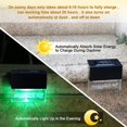thumbnail image 4 of 12 Pack Solar Deck Lights, LED Waterproof Solar Stair Light, Auto Step Lights Fence Post LED Lights, Dusk To Dawn Patio Lights, 4 of 4