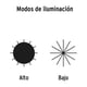 thumbnail image 5 of PRETUL 2 Pack de Linterna De Mano Recargable Led 200 Lúmenes, 5 of 7