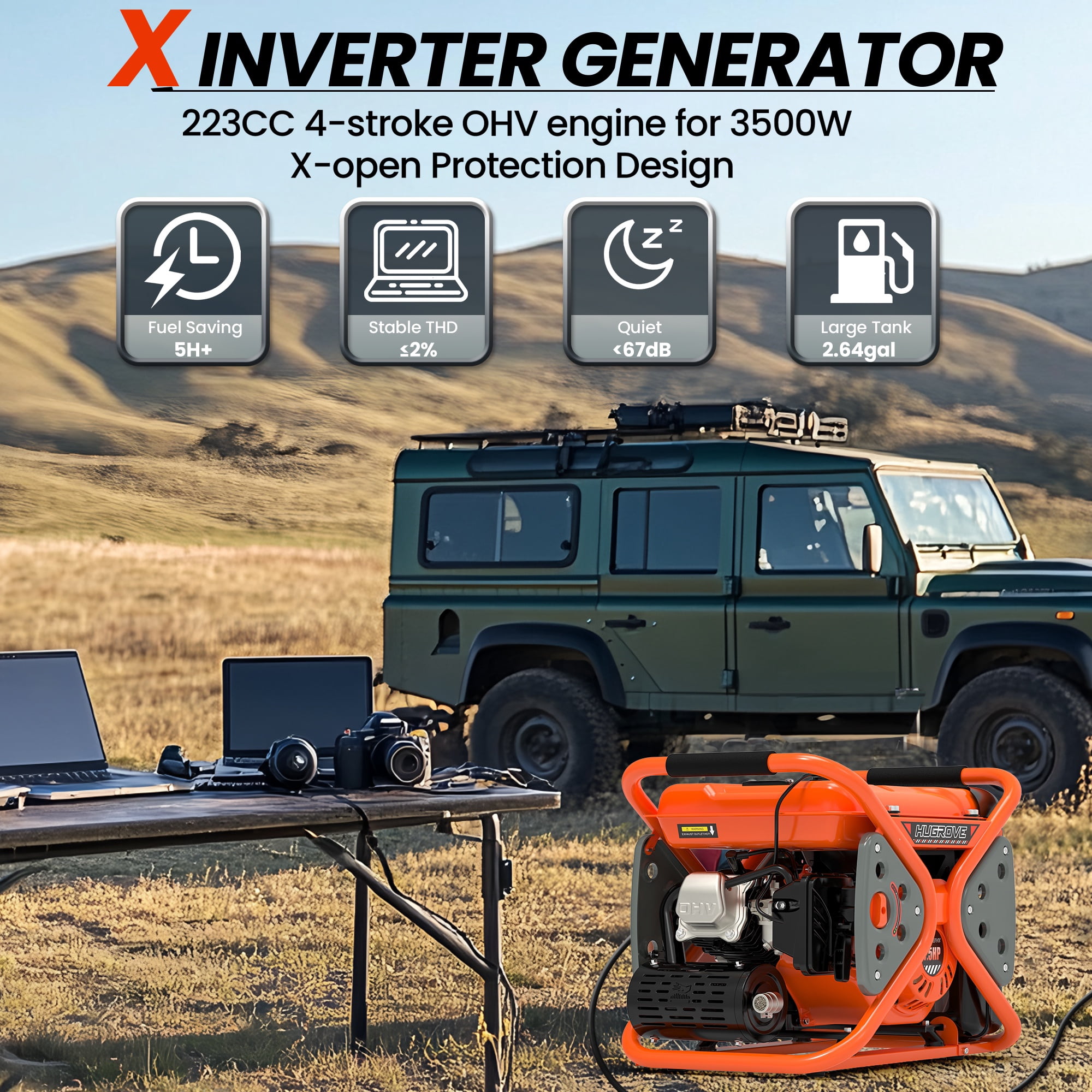 Gas Generator Home Backup, 3800W Inverter Generator with Powerful 223CC Engine, Potable Generator w/ X Steel Frame, 60LBS Portable, 67db