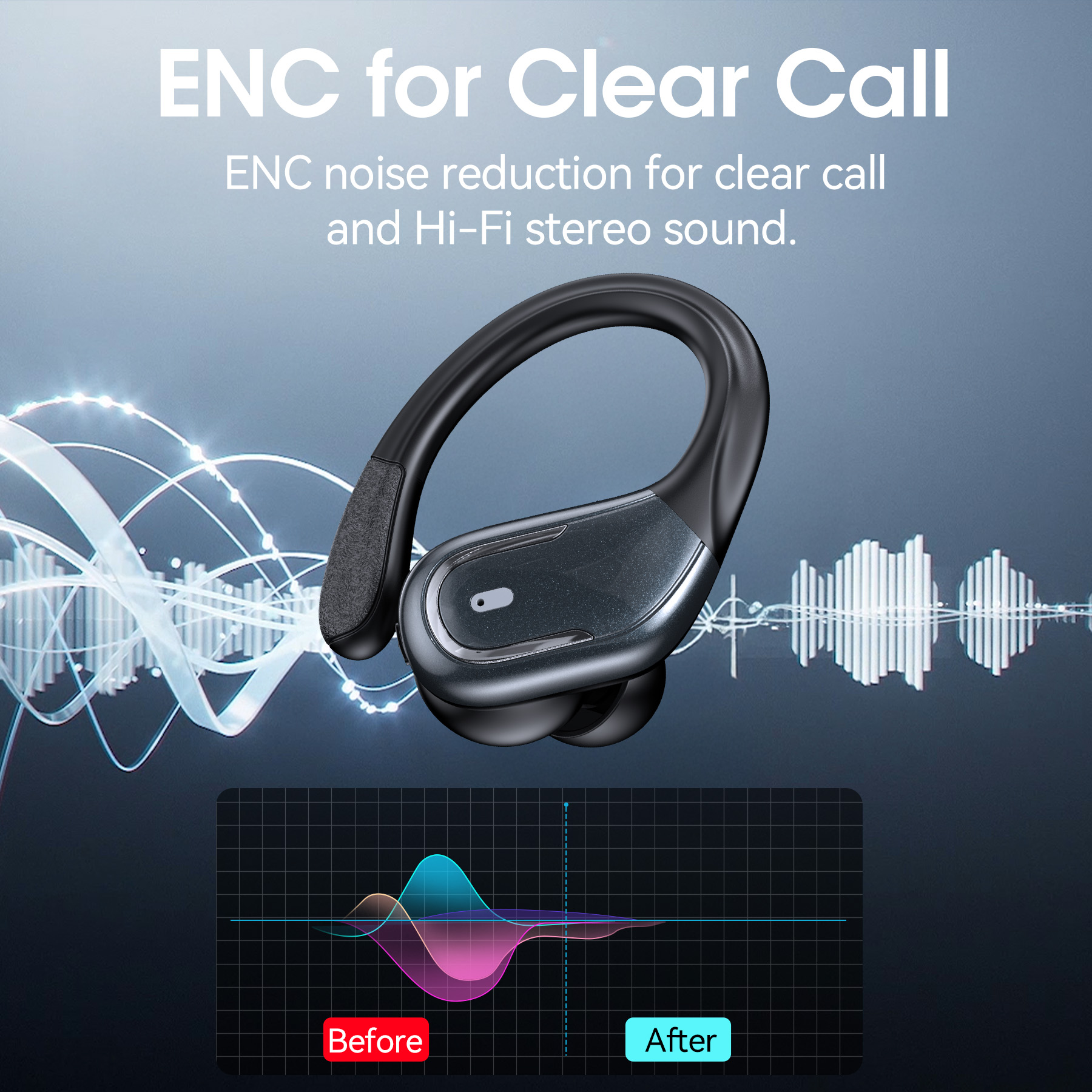 VEATOOL Wireless Earbuds, 75Hrs Playtime Bluetooth 5.4, IPX7 Waterproof, ENC Noise Cancelling Mics, Deep Bass Earhooks Sport Headphones Android iOS