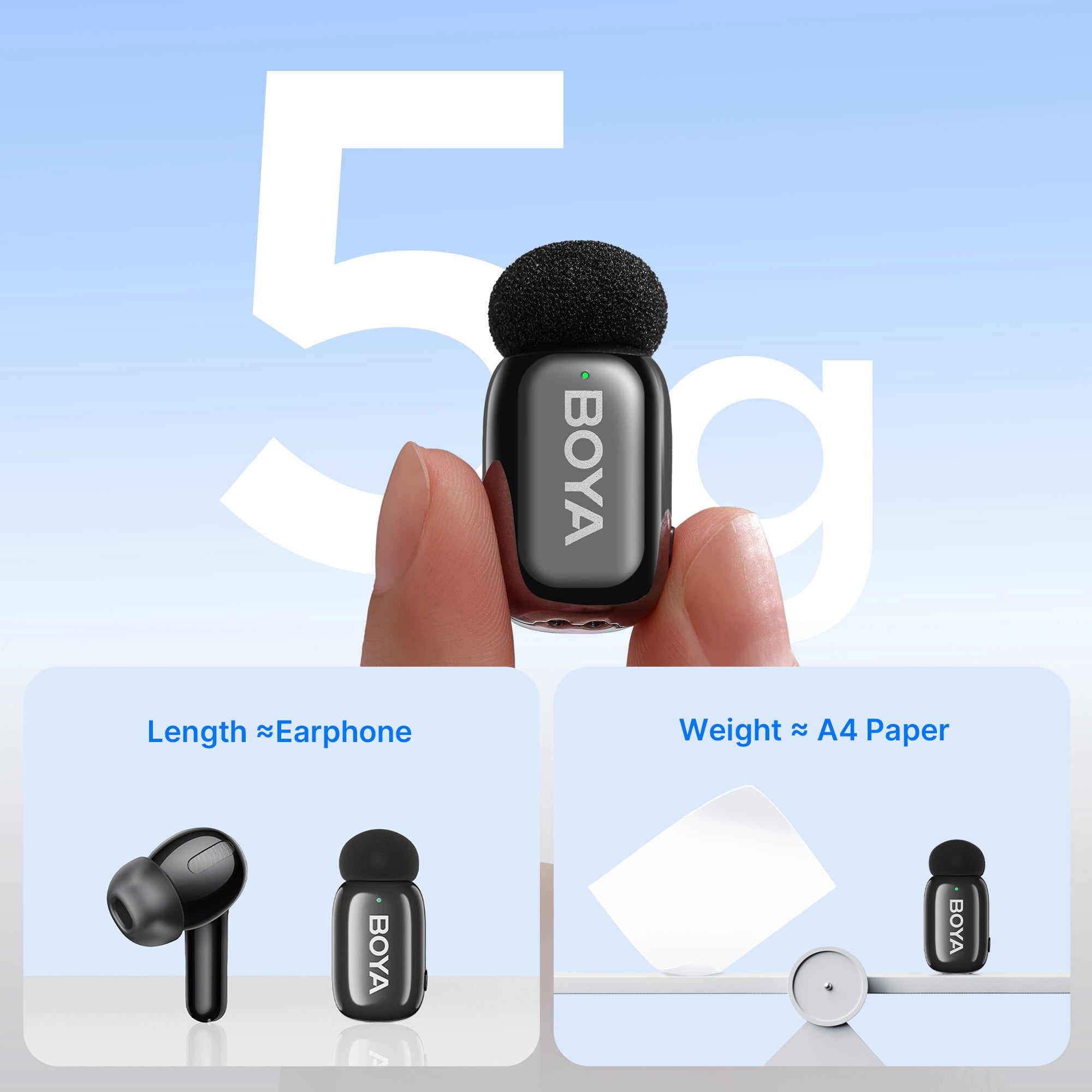 BOYA Mini 2 Wireless Lavalier Microphone, for iPhone/iPad/iPod, 30H,MIF, 328 FT, AI Cancelling, with Charging Case for Vlog, Streaming, Gray