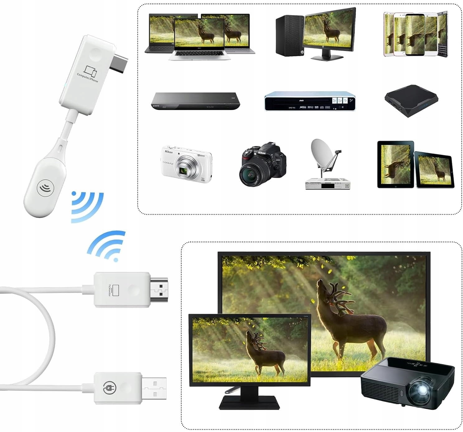 Wireless HDMICS7 point-to-point plug-and-play wireless HDMI extension cable conference Type-c screen device