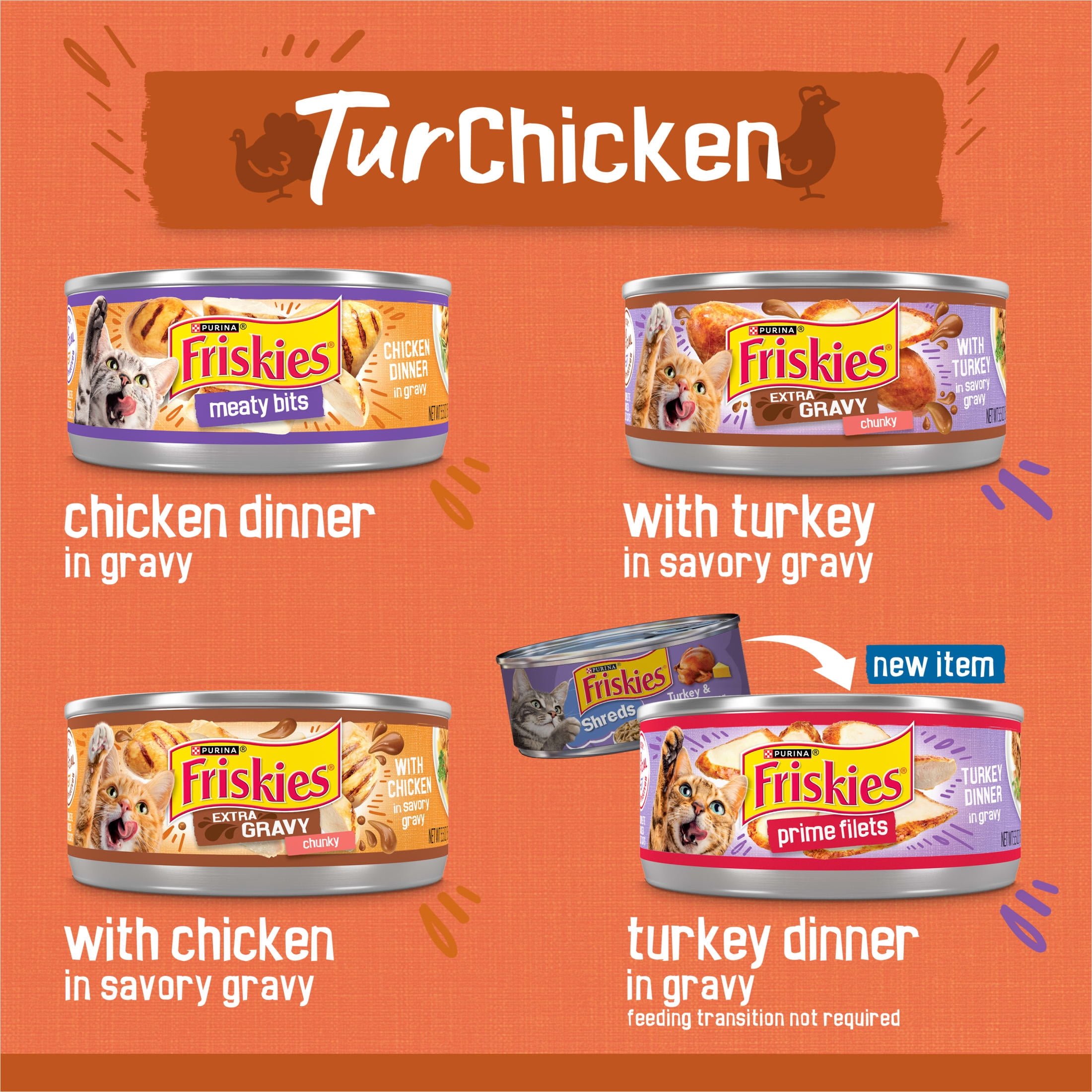 (6 pack) Purina Friskies Turchicken Wet Cat Food Variety Pack, 5.5 oz Cans (40 Pack)