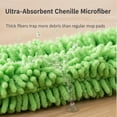 thumbnail image 3 of Chenille Mop Refill Pads for Home Use, Reusable Microfiber Mops Pads Compatible, Dust Mop Covers Washable Wet & Dry, for Hardwood Tile Laminate Floors (Green*3), 3 of 8
