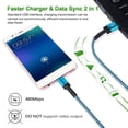 thumbnail image 6 of USB Charger Block,FiveBox 2pcs 1A USB Wall Charger Block with 2pcs Nylon Android Type C Charger Cable USB C Charging Cable 10ft USB Brick Phone Charger Adapter Charger Box Fast Charging Block,Blue, 6 of 8