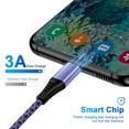 thumbnail image 4 of USB C Cables,USB C to USB C Cable 6ft 3 Pack FiveBox PD Android Fast Charging Cord USB C to Type C Charger Cables for Samsung(Blue+Purple+White), 4 of 7