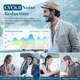 thumbnail image 2 of YUNOVA Bluetooth Headset for Cellphone Wireless Bluetooth Earpiece with Charging Case Hands-Free Single Ear Headset with Mic for iOS Android Cell Phone, V5.2 Bluetooth Headphone for Business, Trucker, 2 of 8