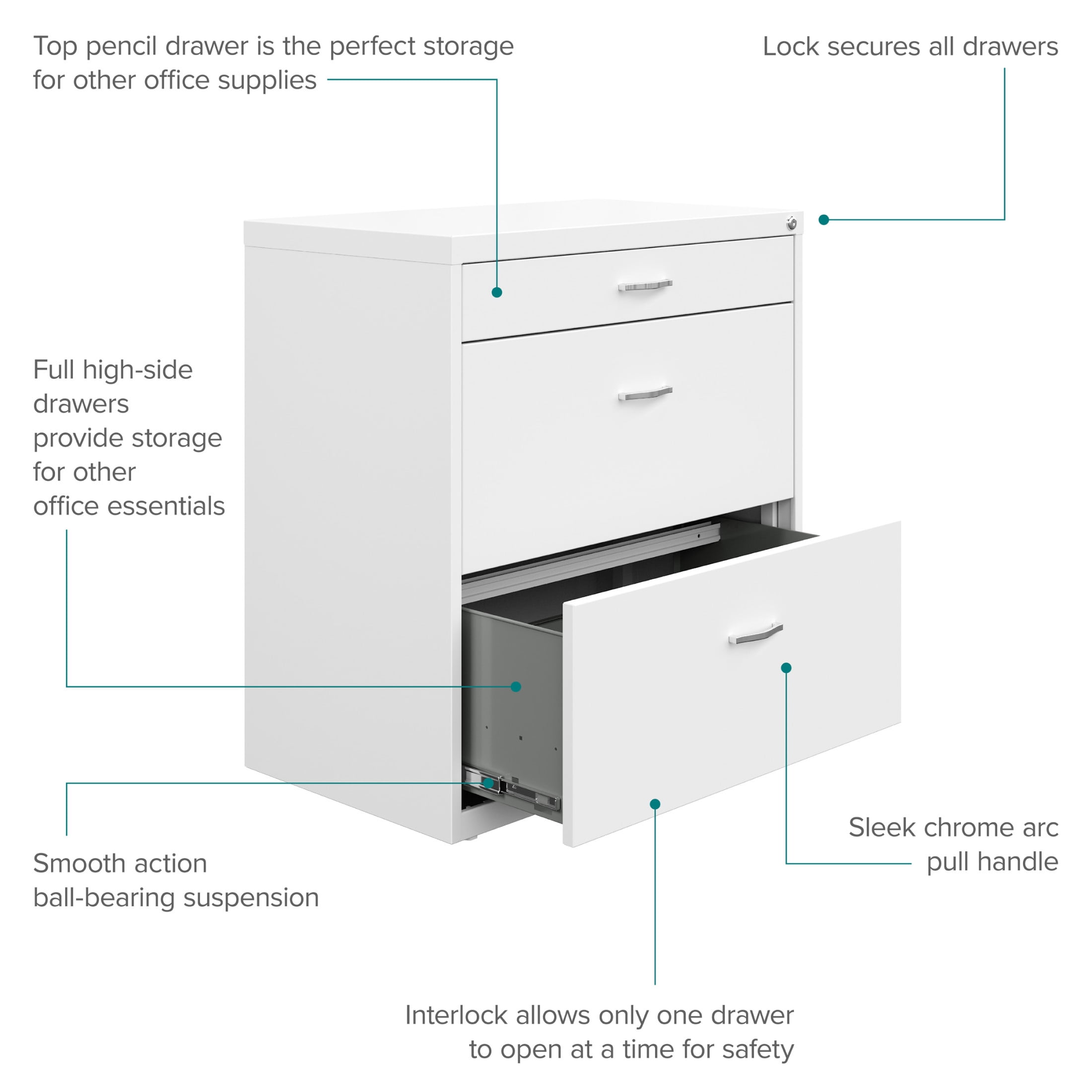 Space Solutions 30" Wide 3 Drawer Lateral File Cabinet for Home or Office, Fits Letter and Legal Paper Sizes, White