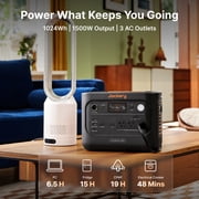 Jackery HP1000AC V2 Portable Power Station, 1014Wh LiFePO4 1500W Output with Sub-10ms UPS & Rapid Charge for Home Backup & RV