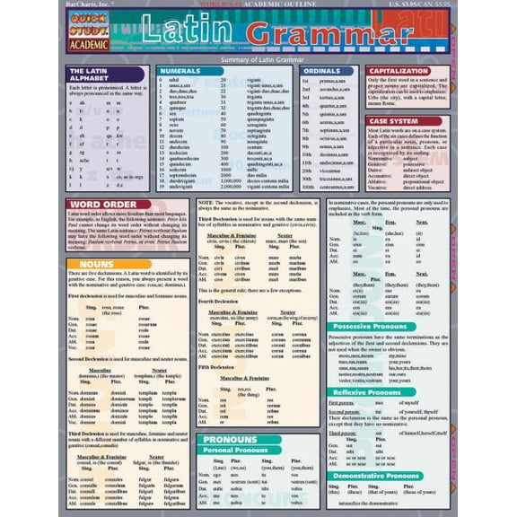 Latin Grammar (Other)