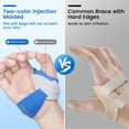 thumbnail image 5 of Thumb Support Brace - CMC Joint Stabilizer Orthosis, Spica Splint for Osteoarthritis, Instability, Tendonitis, Arthritis Pain Relief for Women Men, Comfortable, Adjustable, 5 of 7