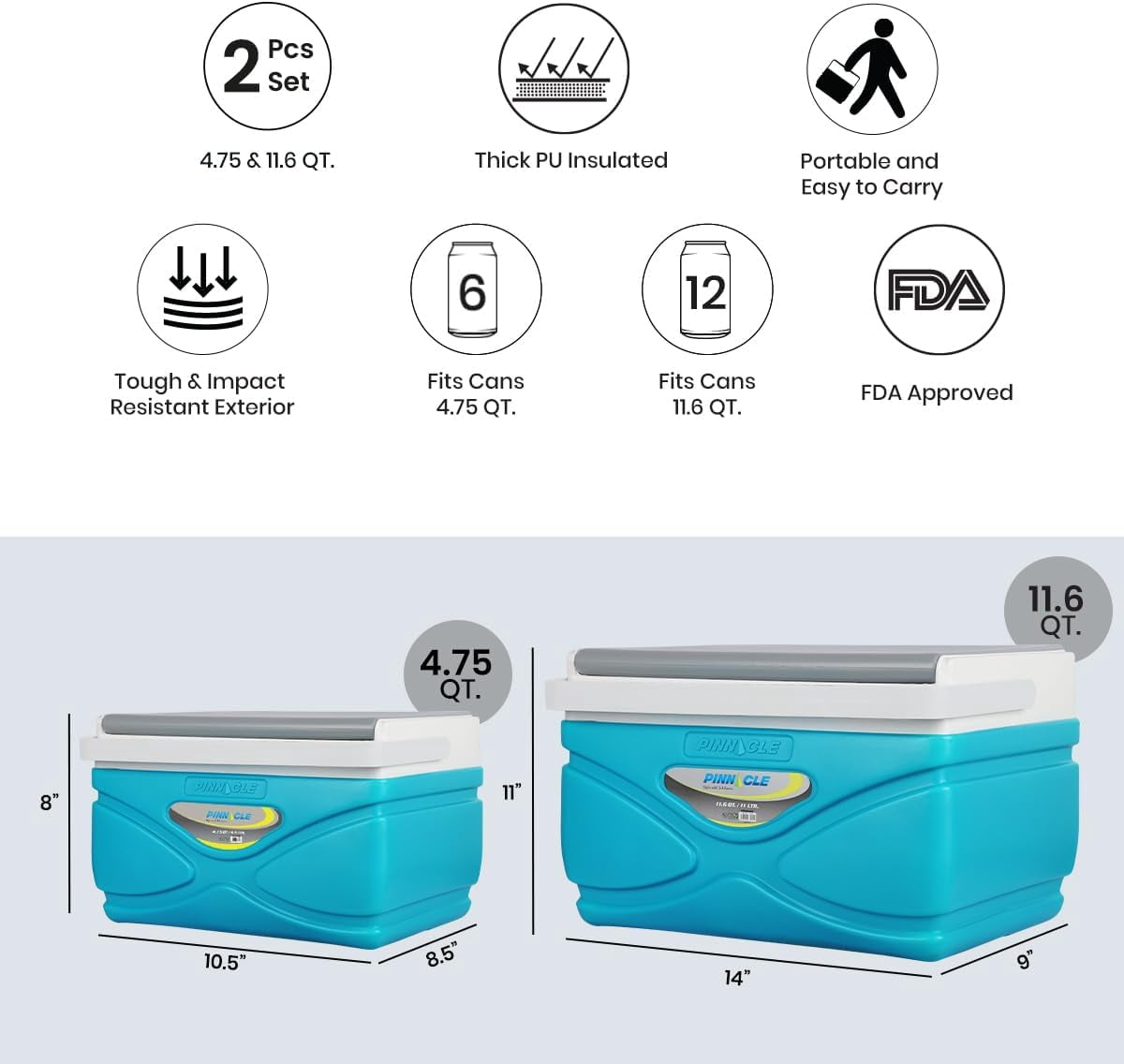 Pinnacle Thermoware 4.5 and 11 L Hard Sided Thermocooler, Blue, 2 Pack