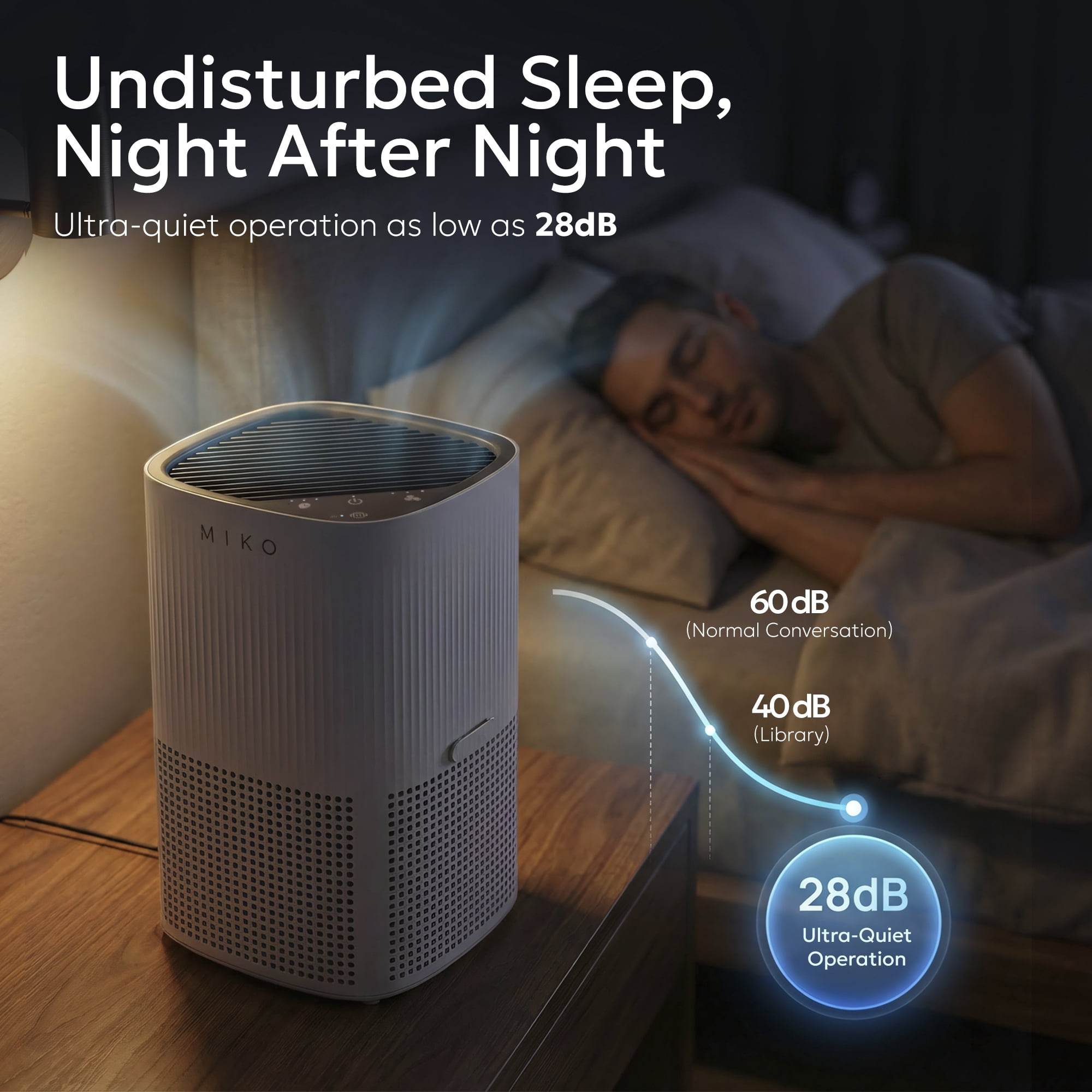 Miko Essence A-200 Air Purifier with True HEPA Filter, Aromatherapy, Quiet Sleep Mode, 600 Sq Ft Coverage