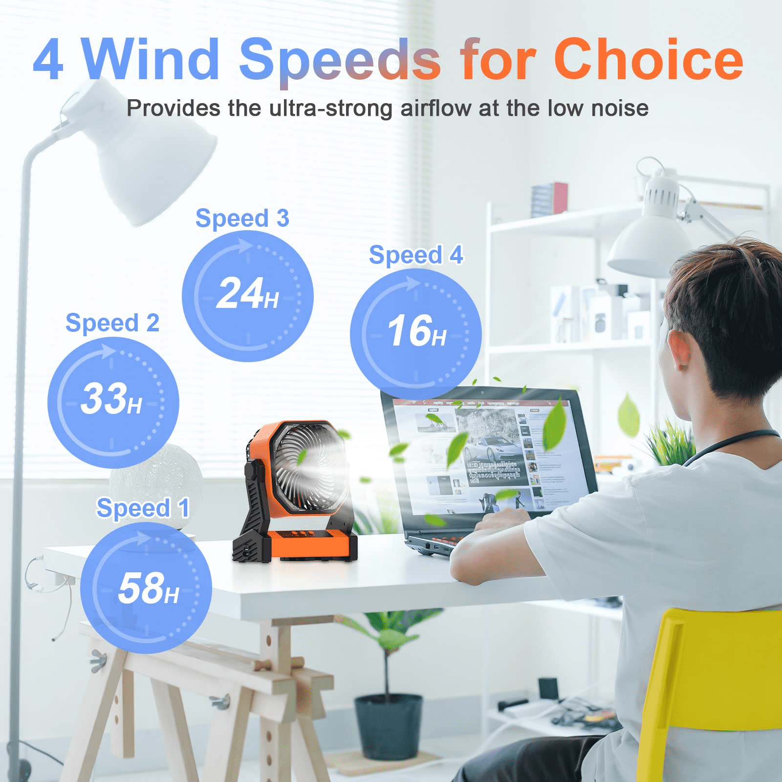 Camping Travel Personal Fan with LED Lantern, 58H 20000mAh Rechargeable Battery Operated Desk Fan 10 inch with 5V/3A USB-C Charging Port, 4-Speed 270 Rotation for Home or Outdoor