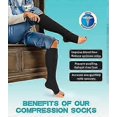 thumbnail image 3 of (3 Pairs) S-XXL Compression Socks Knee High 20-30mmHg Graduated Mens Womens, 3 of 5