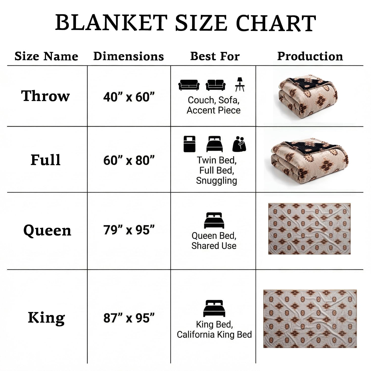 Sacred Thread Fleece Blanket South Western, Reversible Mexican, Vibrant Aztec Blankets and Throws for Aztec Decor for Home (Coffee Flannel / Flannel) (Full (60''x80'')