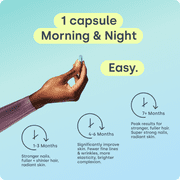 Biosil Healthy Aging - 60 Capsules